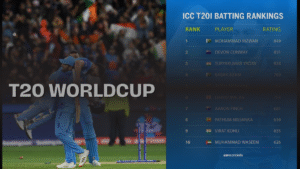 T20 WORLDCUP